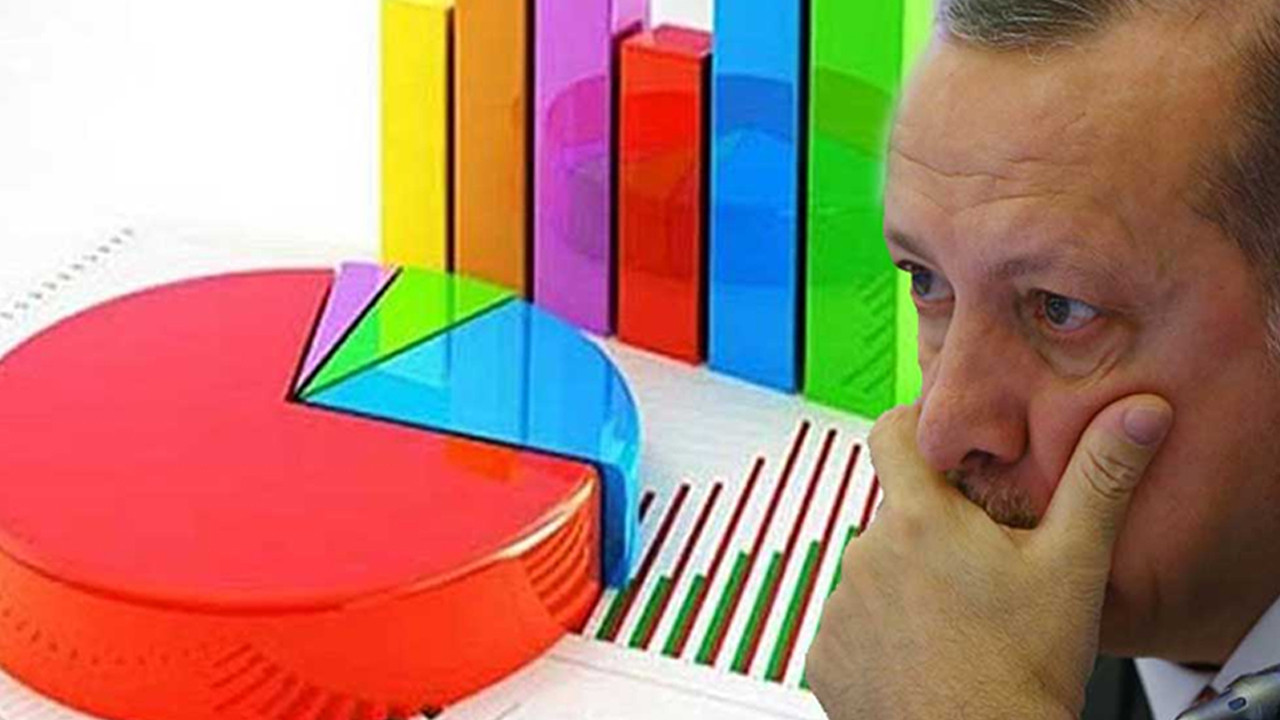 Erdoğan'ın tansiyonunu fırlatacak anket! Fark açılıyor