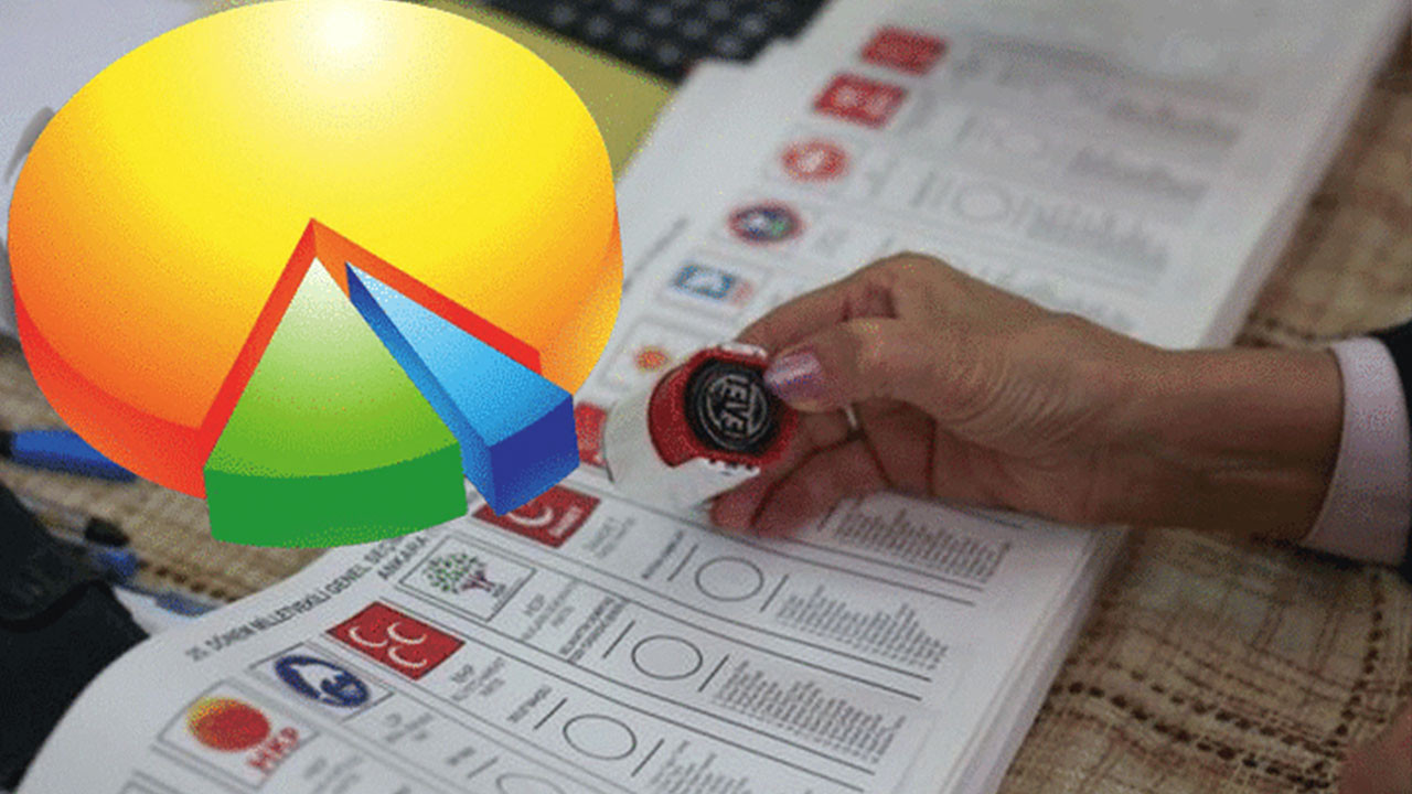 Son anket sonuçları gündem oldu! Tam 14 araştırma şirketi hazırladı