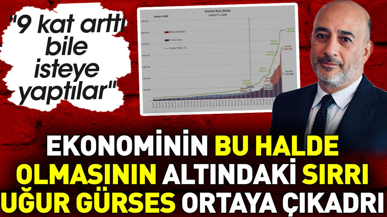 Uğur Gürses ekonominin bu halde olmasının sırrını ortaya çıkardı. Bile isteye yaptılar