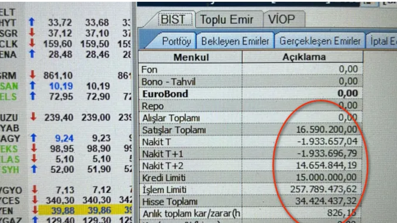 Garanti Yatırım’da çıldırtan arıza