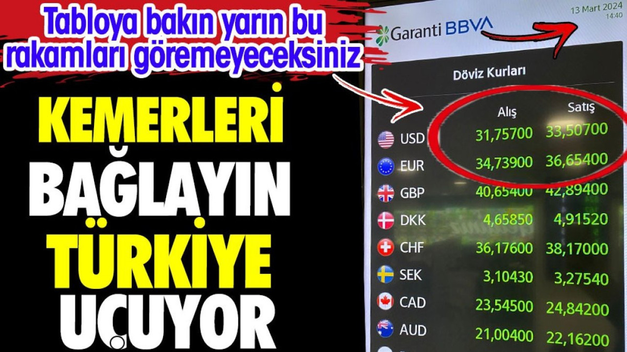 Tabloya bakın yarın bu rakamları göremeyeceksiniz. Kemerleri bağlayın Türkiye uçuyor