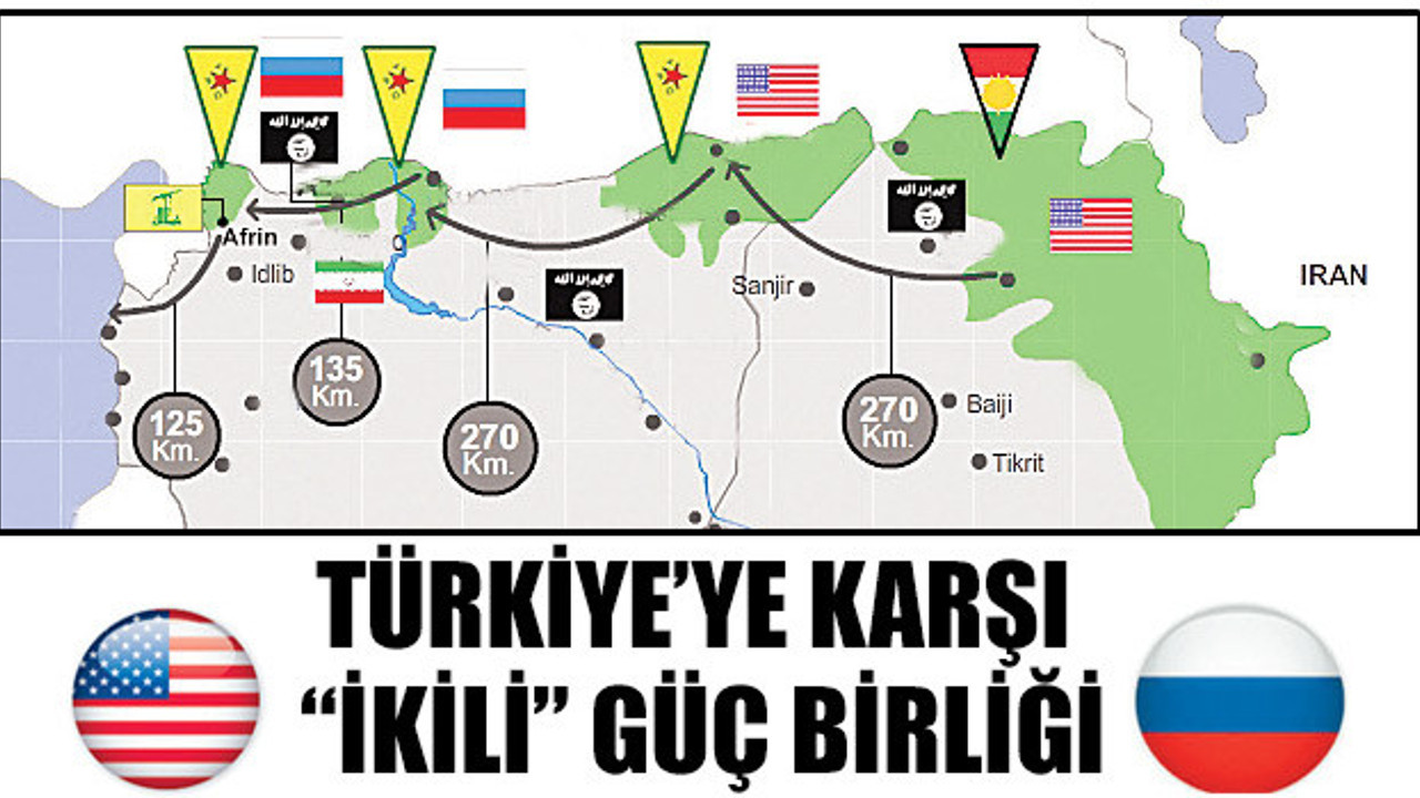 ABD ve Rusya’dan Türkiye’ye karşı güçbirliği