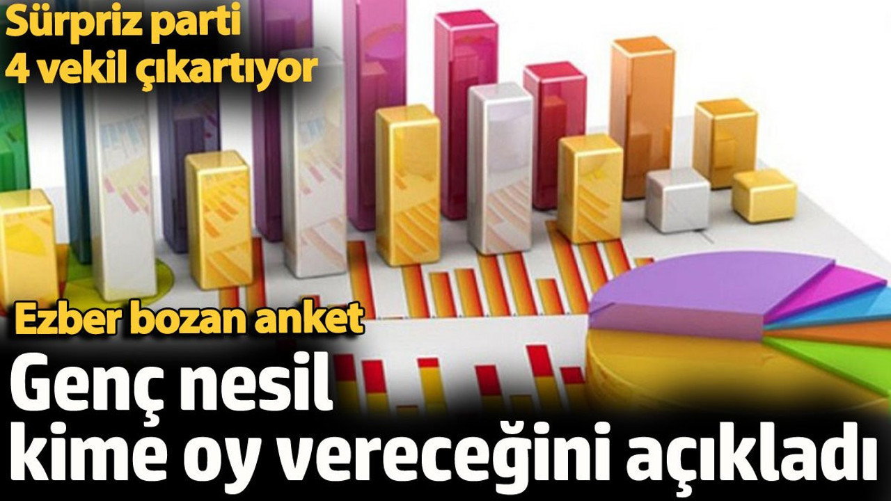 Genç nesil kime oy vereceğini açıkladı. Sürpriz parti 4 vekil çıkartıyor