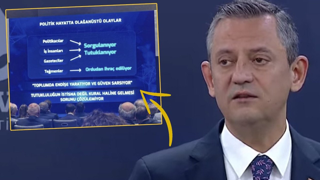 Özgür Özel'den TÜSİAD yorumu