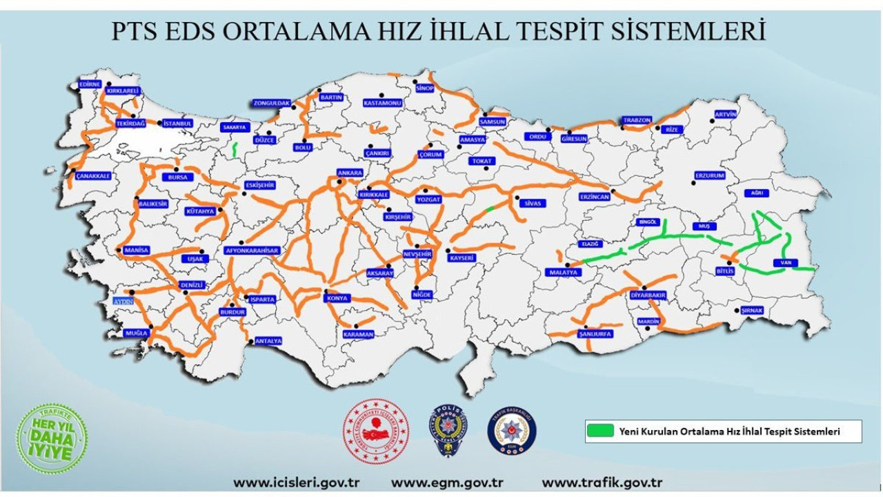 Bu illerde oturanlar dikkat! EGM ortalama hız denetimlerine başlayacak