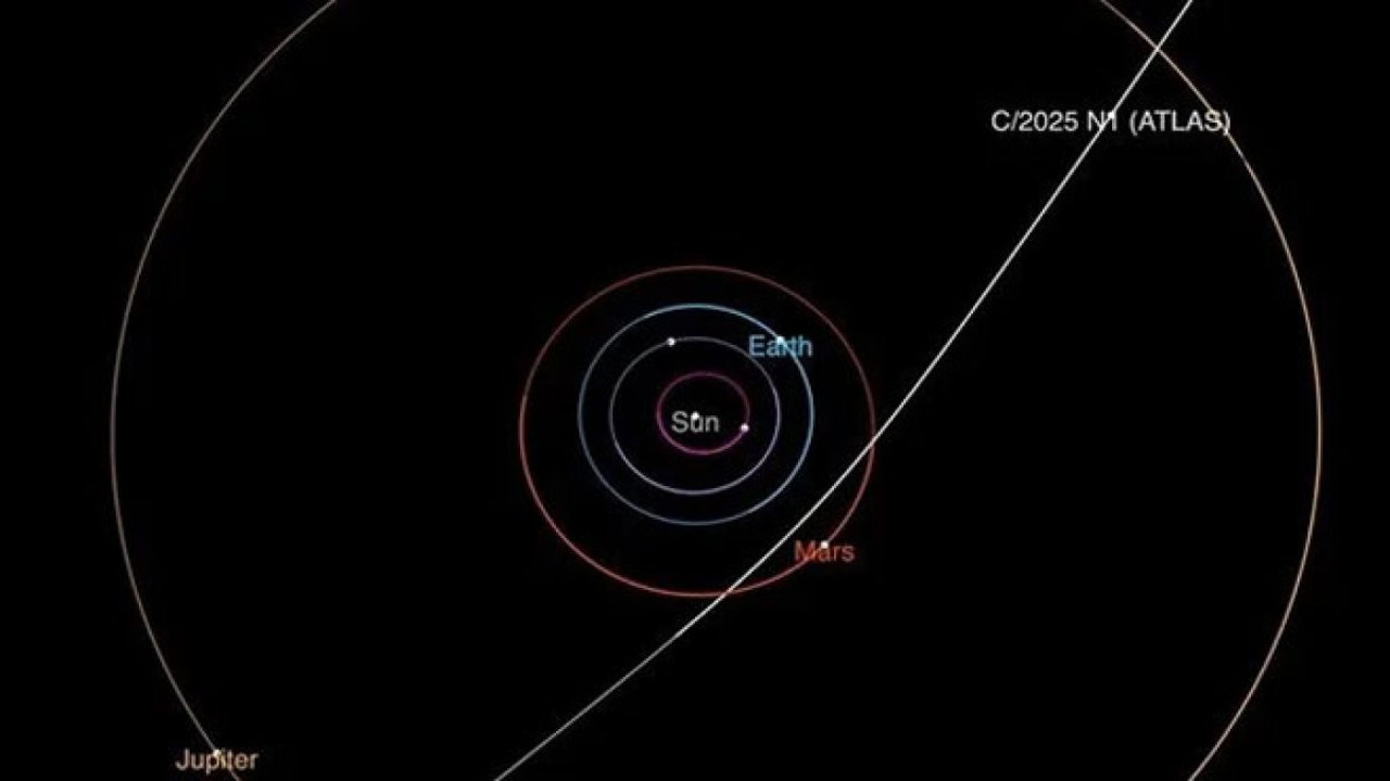 Dünyaya saldıracak: Araştırmacılardan 'düşman uzay gemisi' alarmı!