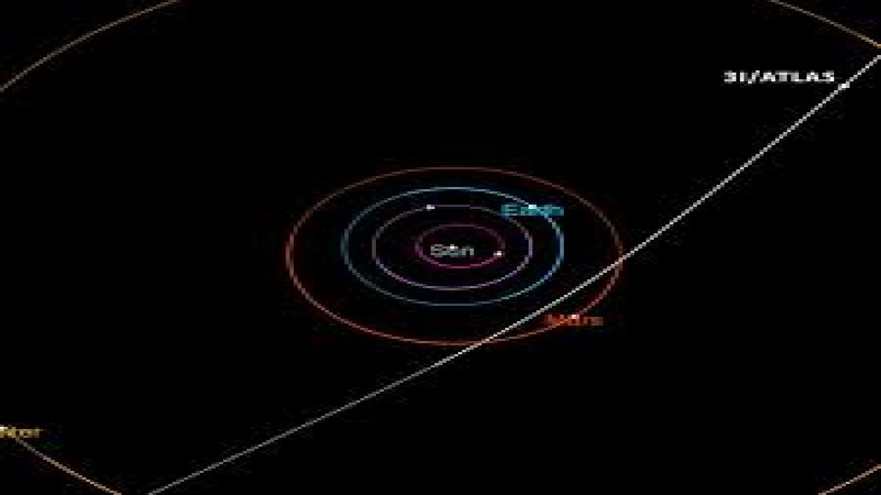 Harvard’dan şok iddia! Uzay gemisi Dünya’ya mı yaklaşıyor?