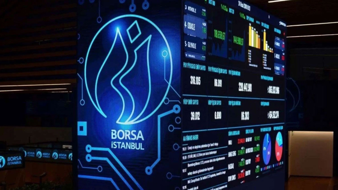 VİOP'ta endeks kontratı haftaya yatay başladı! (15 Eylül 2025)