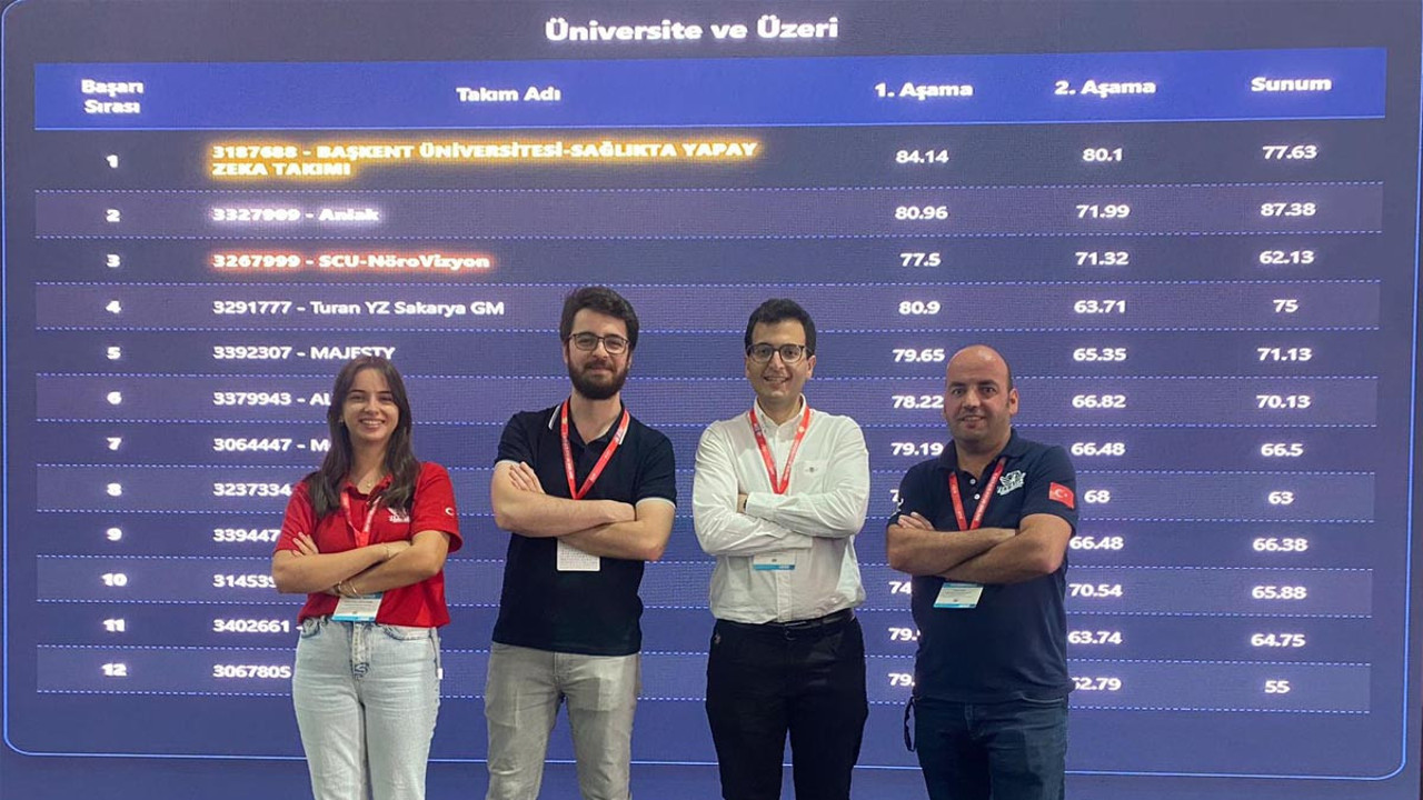 TEKNOFEST; Sağlıkta Yapay Zekâ yarışması! Başkent Üniversitesi birinci oldu