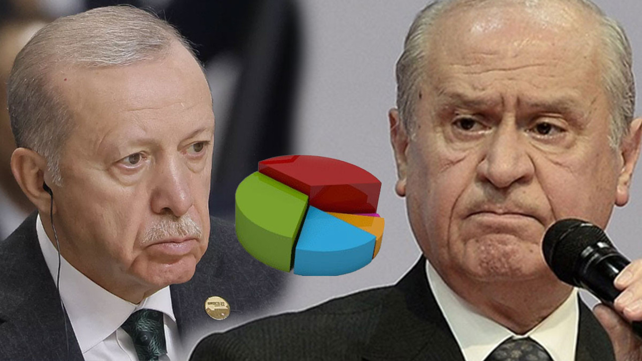 Yeni anket ortalığı karıştırdı! Cumhur İttifakı seçmeninden şok yanıt