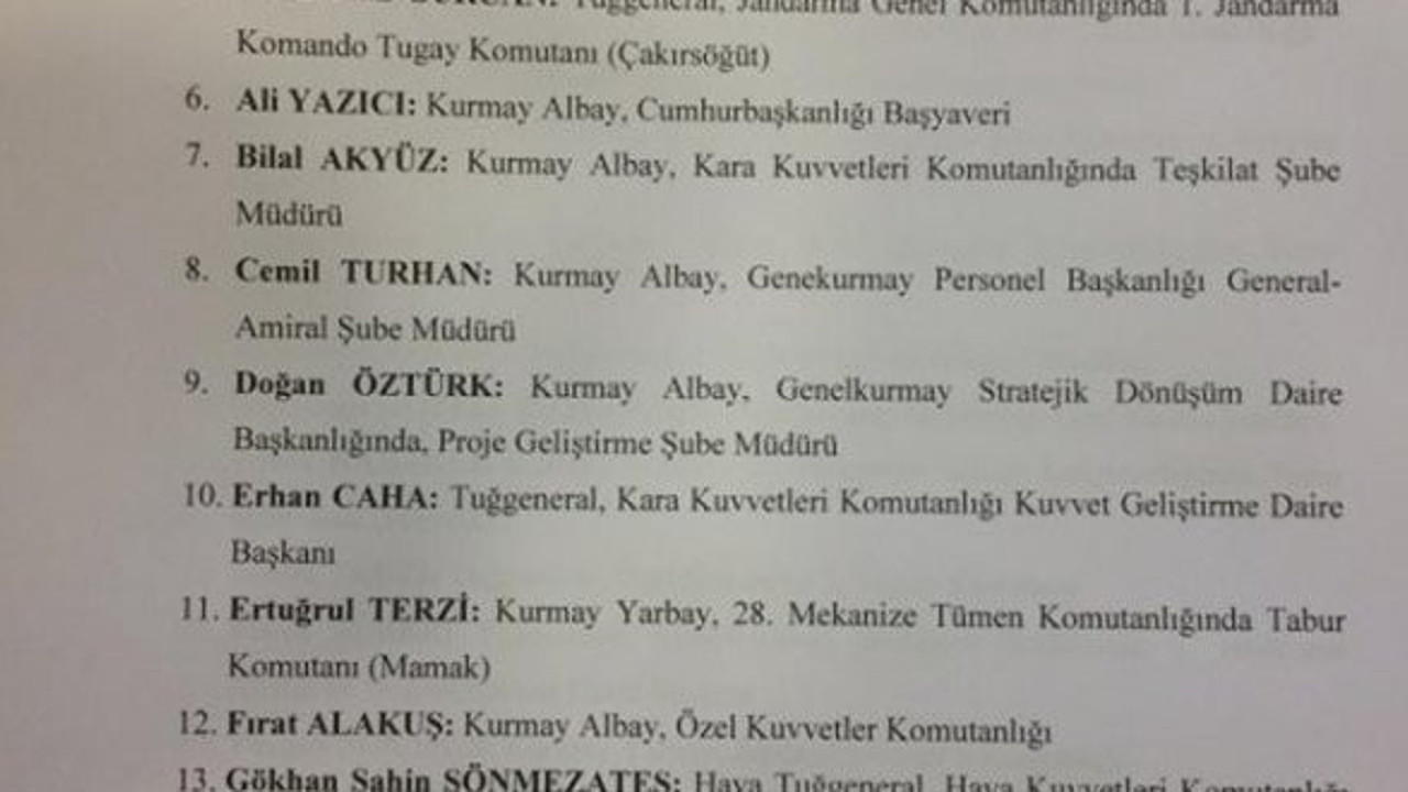 İşte Yurtta Sulh Konseyi