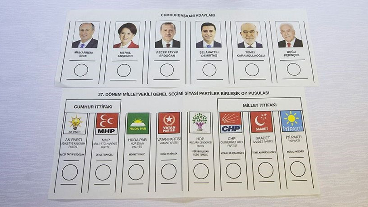 AKP'den Anket operasyonu