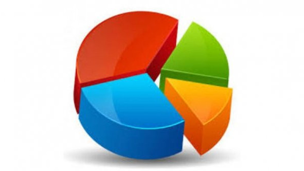 AKP’ye anket şoku: “Özhaseki kaybediyor”