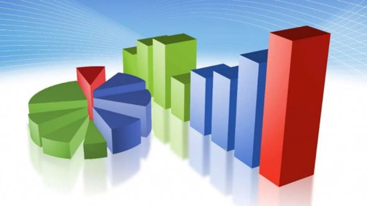 O anketten çarpıcı sonuç: "Yıldırım, İmamoğlu'na açık ara farkla kaybedecek"