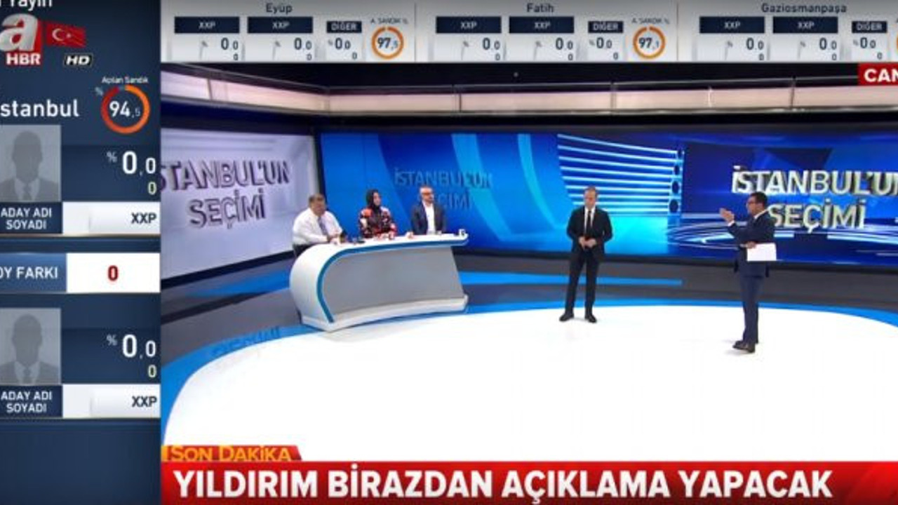 Hükümete yakın medya sessiz kaldı!