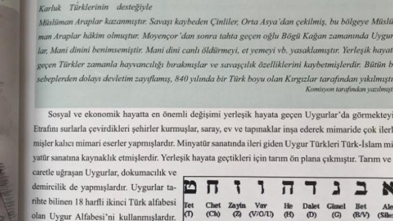 MEB'in kitabından alfabe skandalı