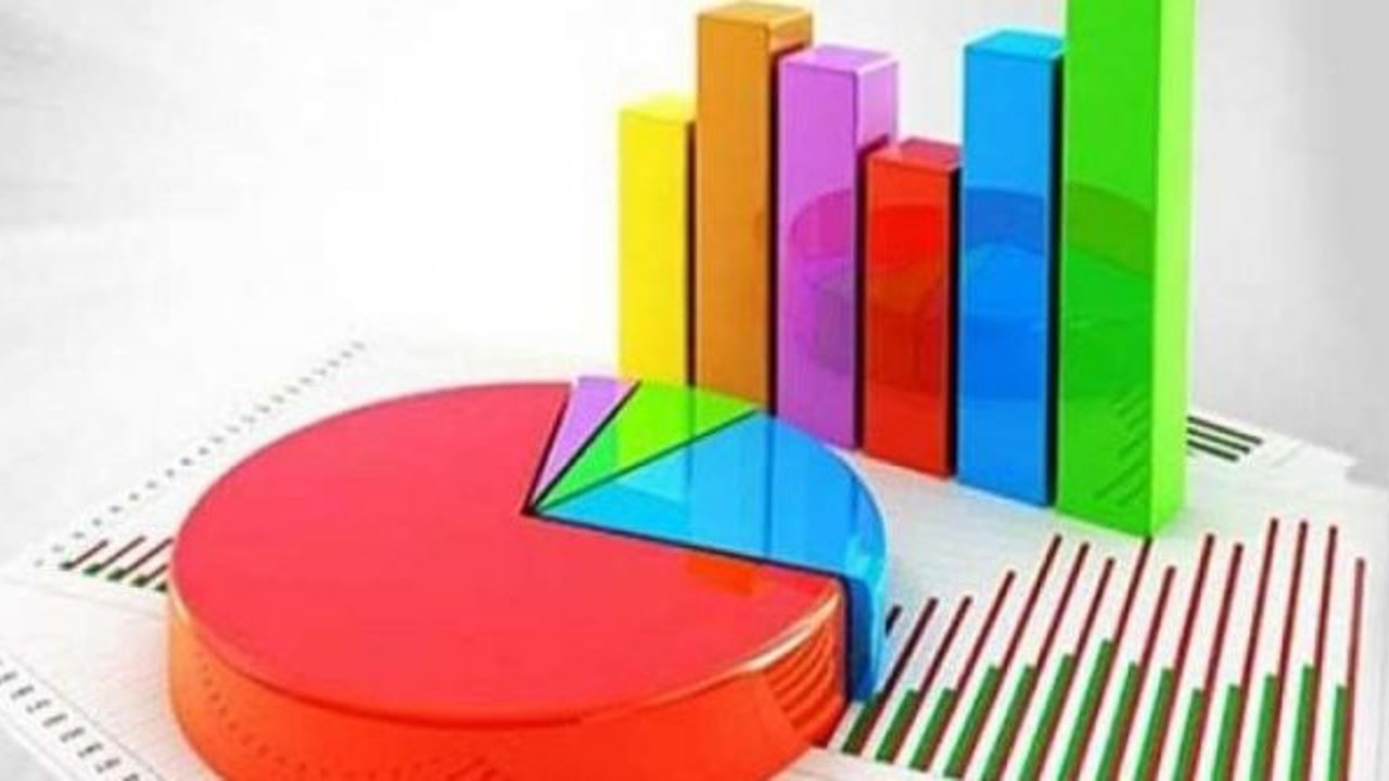 Son dakika: İşte anket sonuçları! AKP, MHP, İYİ Parti, CHP