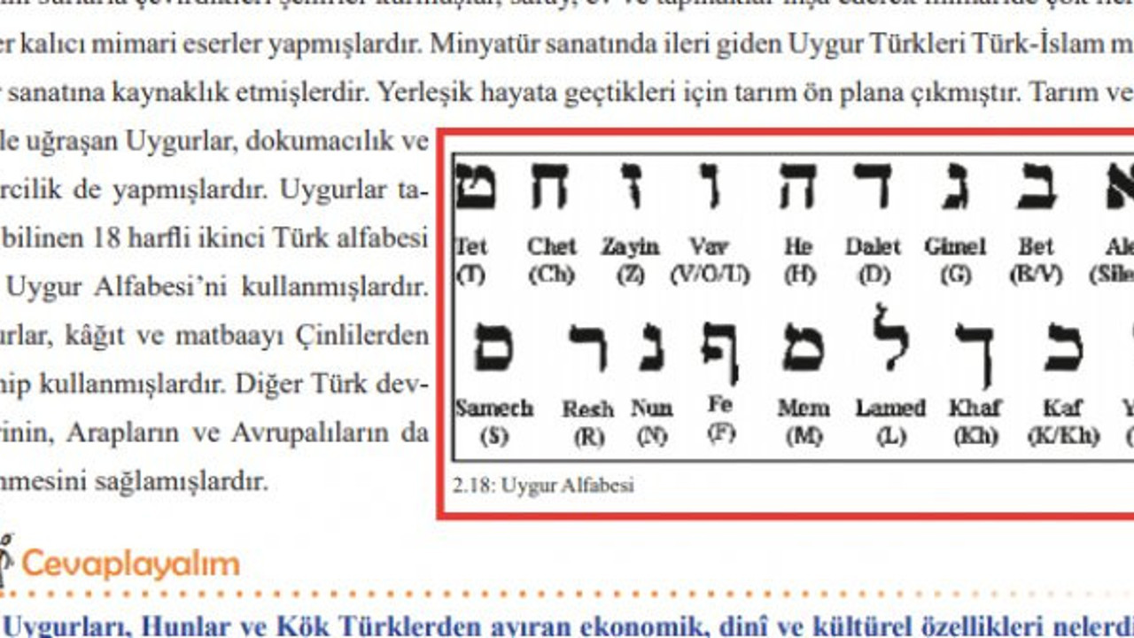 İYİ Parti’den İbrani alfabesi için soru önergesi