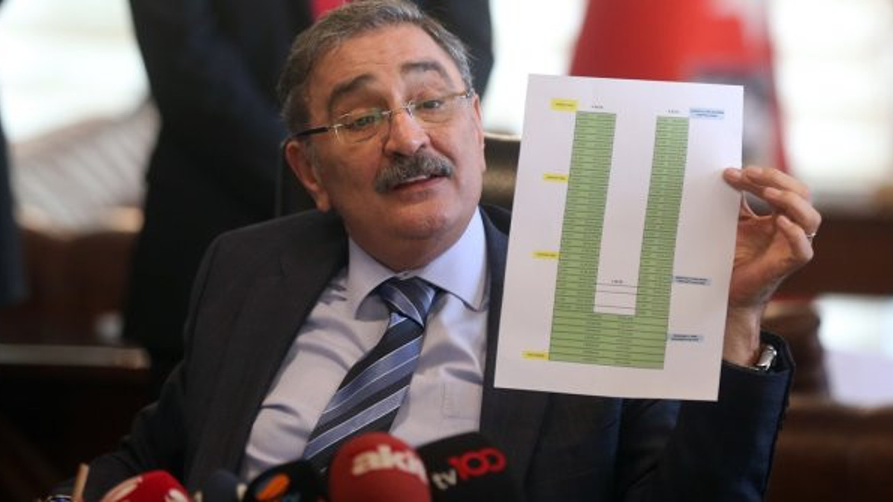 Sinan Aygün ve avukatın telefon görüşmeleri analiz edilecek