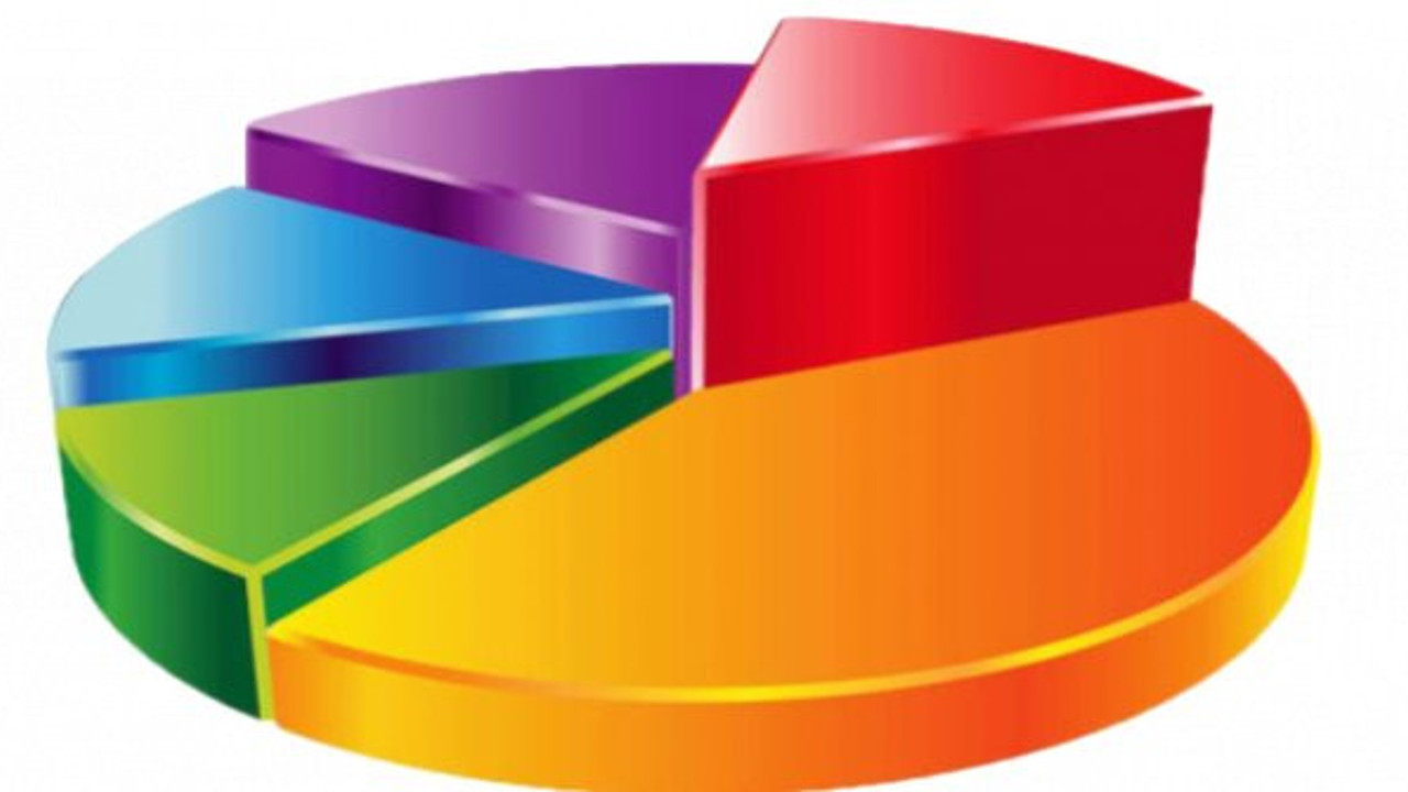 Son anket sonuçları açıklandı! AKP'liler yeni parti istiyor