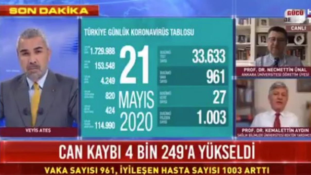 HaberTürk'te yine yellenme krizi mi yaşandı? Veyis Ateş'ten ilk açıklama geldi