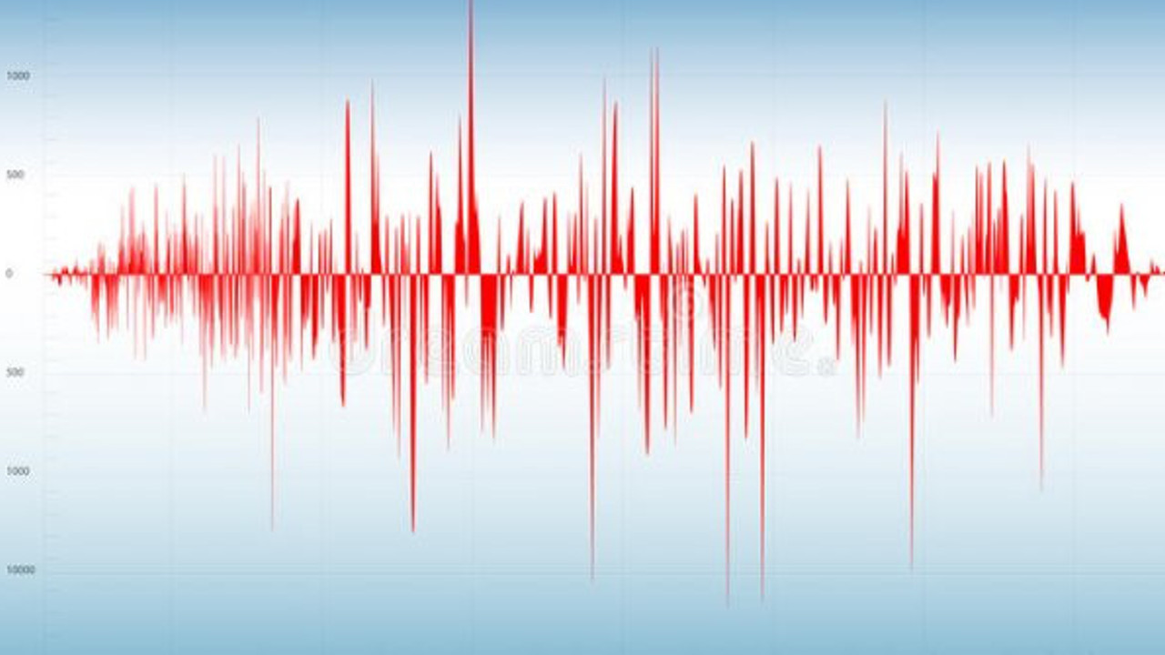 Akdeniz’de peş peşe depremler