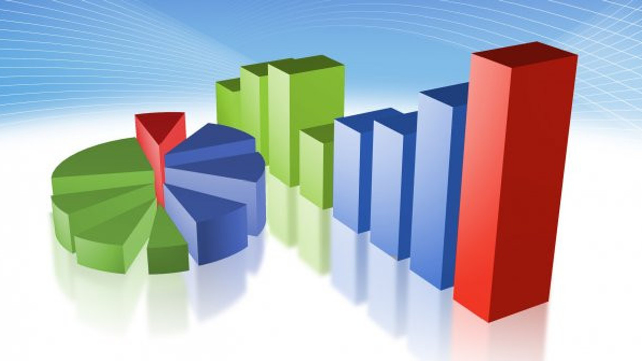 Son anket sonuçları açıklandı: İşte AKP, CHP, İYİ Parti, MHP, DEVA Partisi ve Gelecek Partisi'nin oy oranları