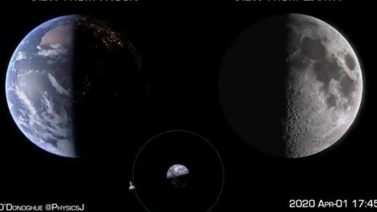 Eski NASA çalışanı Gezegen Bilimci yeni paylaştı: Tamamen gerçek görüntülerden yapıldı