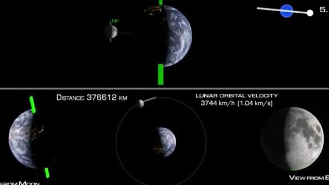 Hiç merak ettiniz mi neden ayın sadece bir yüzünü görürüz: Bakın dolunay ve hilal böyle oluşuyor