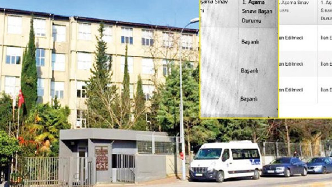 Üniversitede büyük skandal. Öğrenciler bir gün sonra hayatlarının şokunu yaşadı