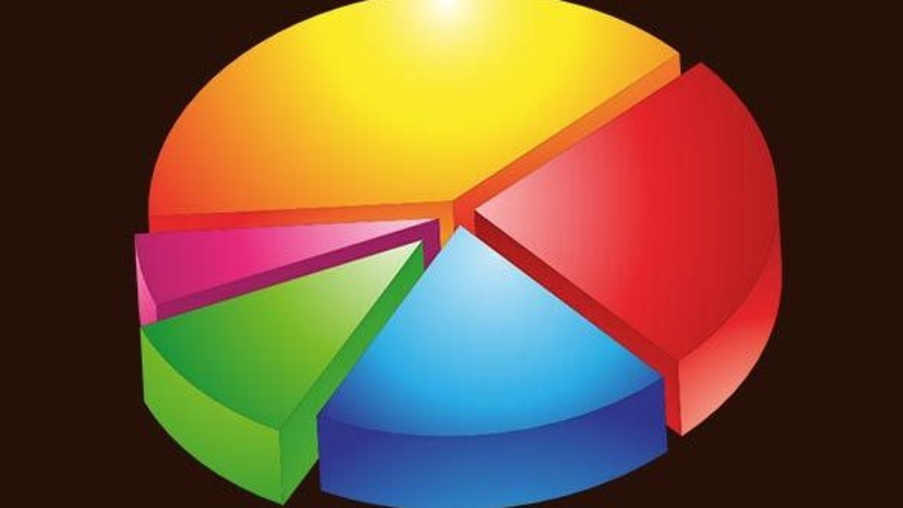 MetroPoll'ün son anketinden çarpıcı sonuçlar: AKP, CHP, İYİ Parti, MHP, DEVA Partisi, Gelecek Partisi...