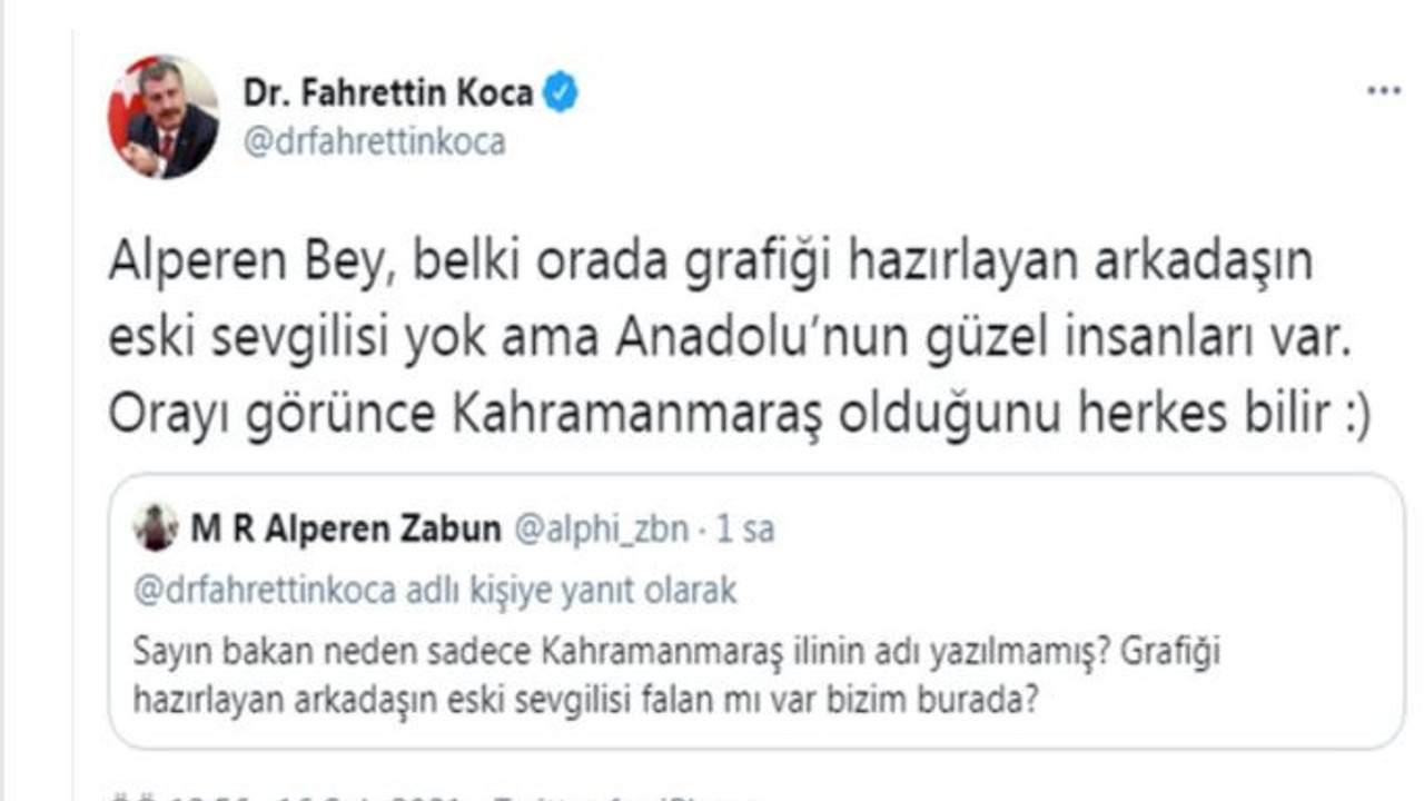 Bakan Koca'dan esprili yanıt. “Orada sevgilisi mi var” diyen takipçisine