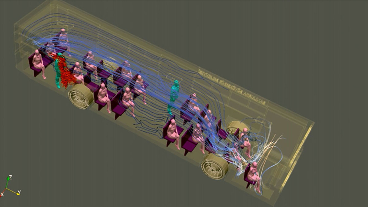 Otobüs camları açık olmasına rağmen virüs işte böyle yayılıyor. Virüsün toplu taşımada bulaşma yolları tek tek açıklandı