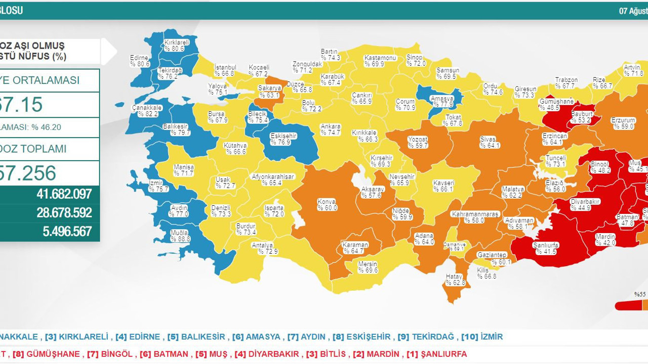 Virüste vaka sayısı 25 bin 100 oldu