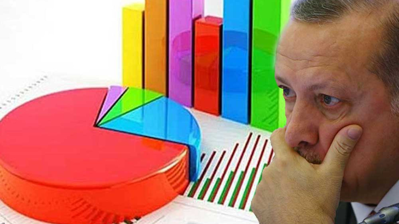 Son anket sonuçları büyük tufanı ortaya çıkardı