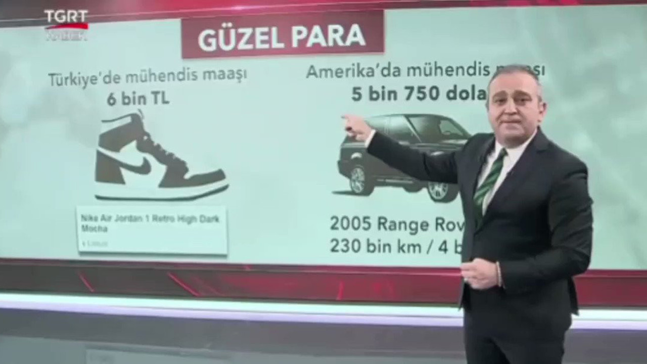 TGRT Haber spikeri Ekrem Açıkel maaşlara ve fiyatlara böyle isyan etti