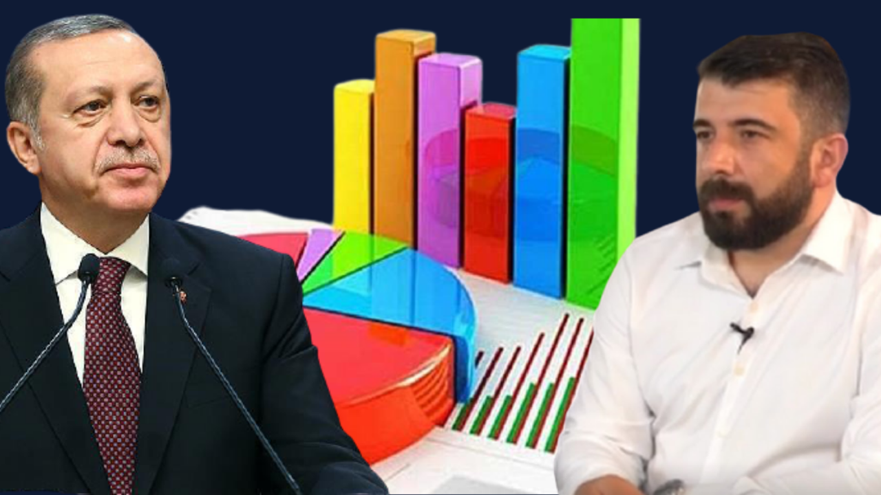 Erdoğan 'anket şirketlerine güvenim kalmadı' dedi, ORC'den yanıt geldi