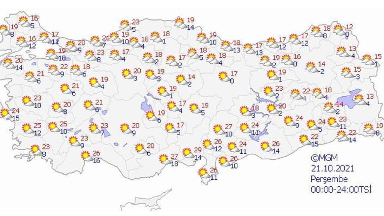 Meteoroloji, çarşambadan sonrasına dikkat çekti