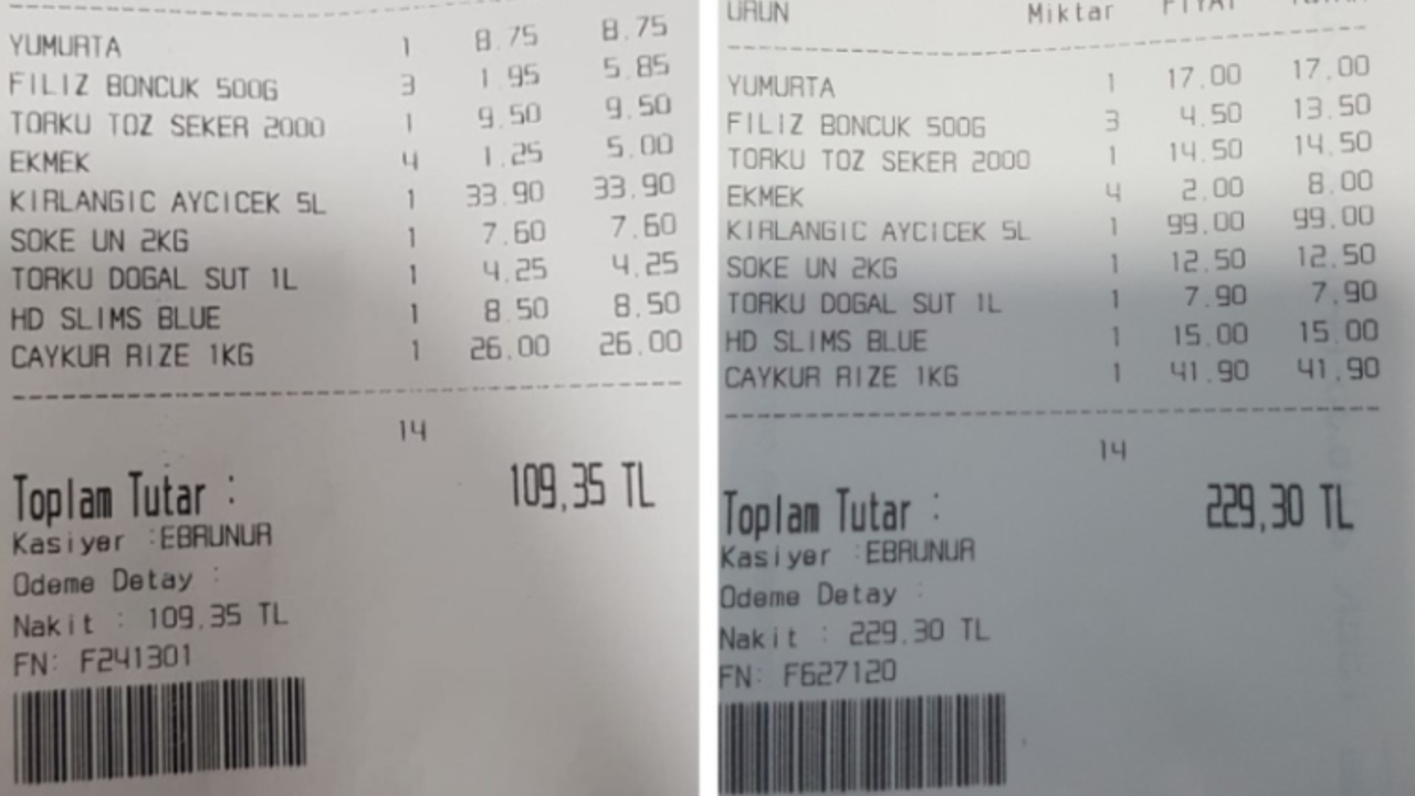 İşte üç yılda böyle fakirleştik