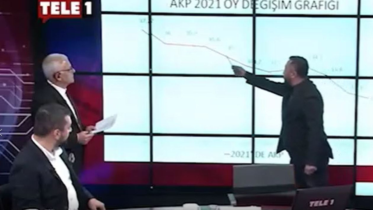 Cumhur İttifakı'nda anket huzursuzluğu