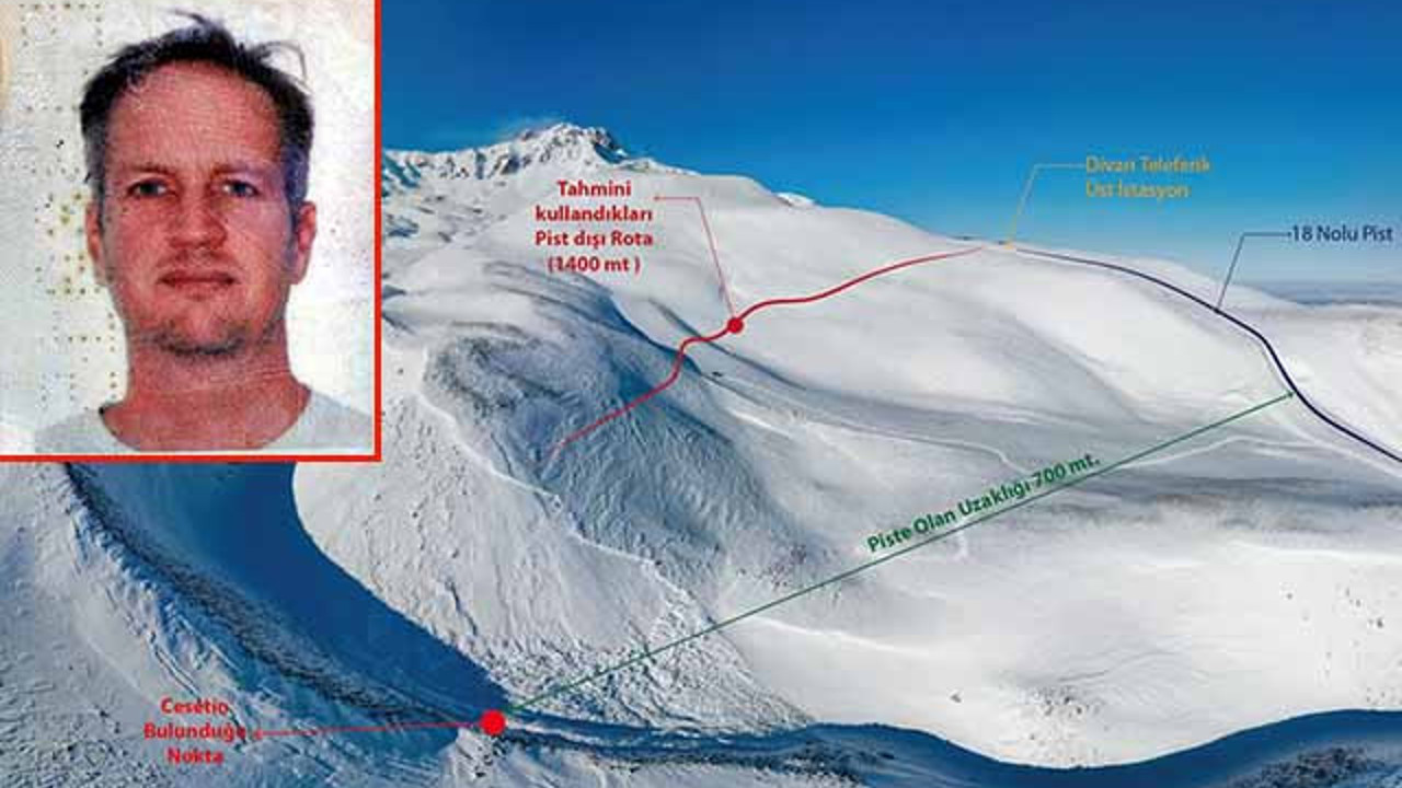 BM çalışanının ölümüyle ilgili detaylar ortaya çıktı. Erciyes Dağı son görüldüğü yer olmuştu