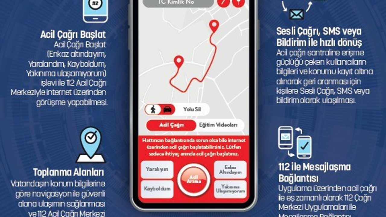 AFAD Acil kullanıma sunuldu