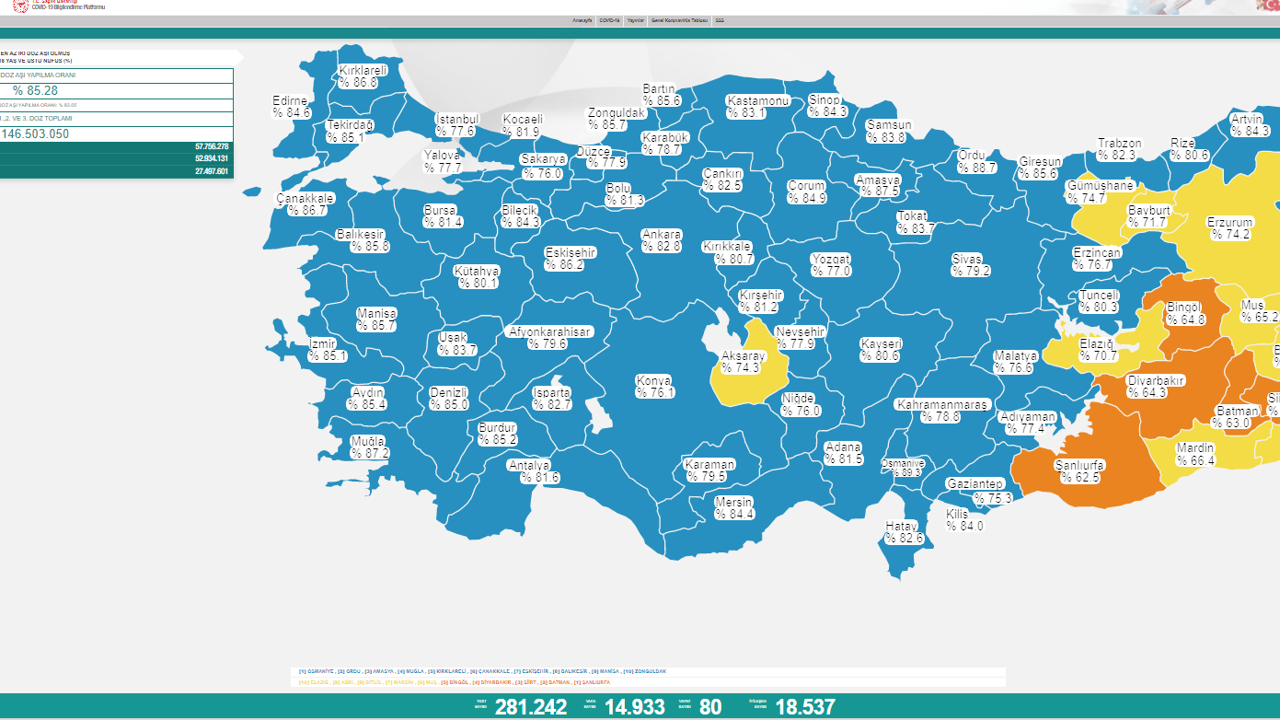 Son dakika... Sağlık Bakanlığı güncel korona tablosunu yayınladı212022 (21 Mart 2022)
