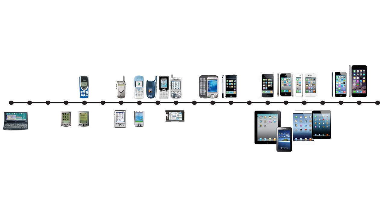 Cep telefonu tarihinde internetin yeri