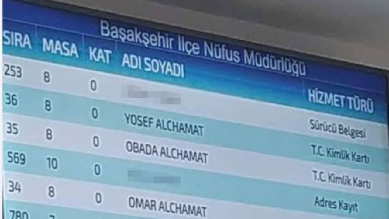 Suriyeliler vatanımıza ortak ediliyor