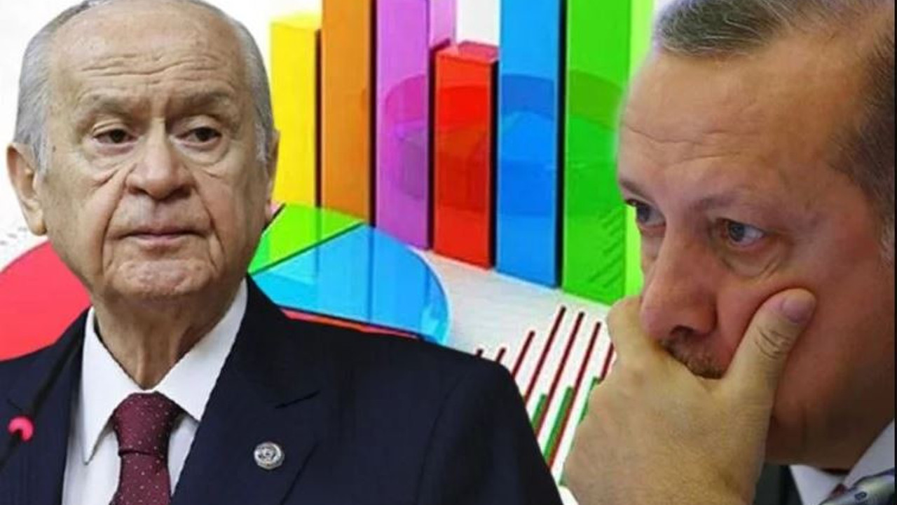 Saray'da beş maaşlıların keyiflerini kaçıran anket