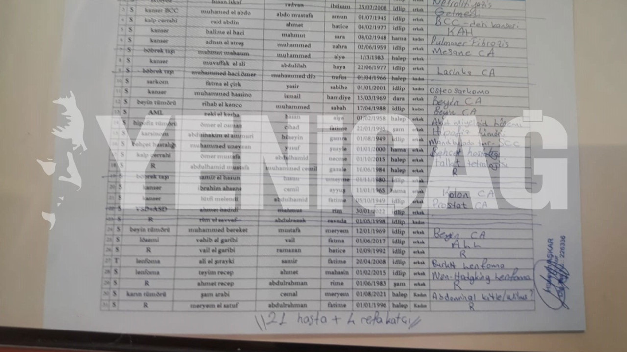 Türkler randevu alamazken Suriye'den gelenler muayene oluyor. Sevk alanlar Türkiye'nin dört bir yanına yayılıyor