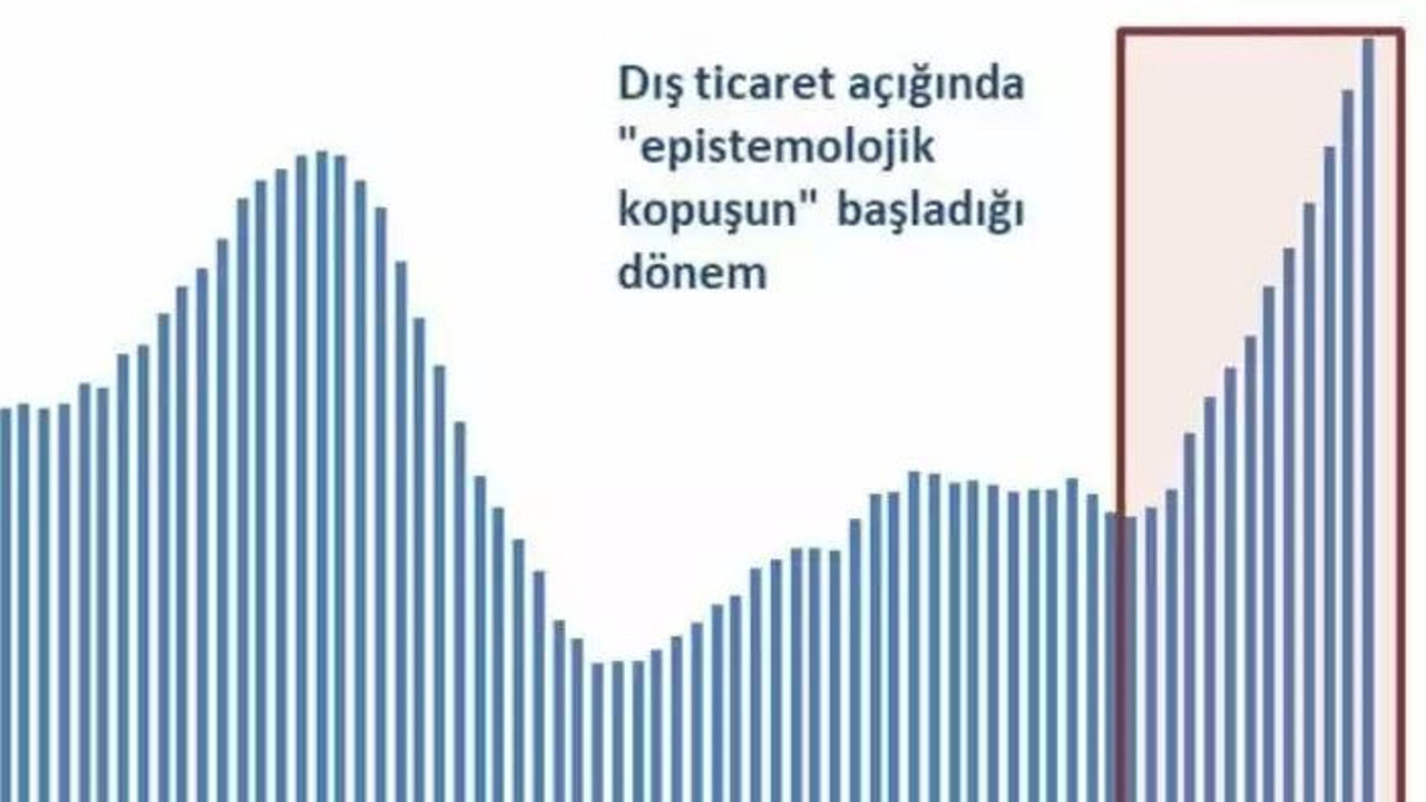CHP feci tabloyu gece paylaştı