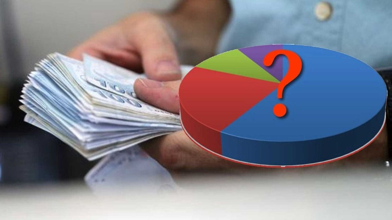 Çalışma Bakanlığının asgari ücret anketi sızdı. Masada iki rakam var