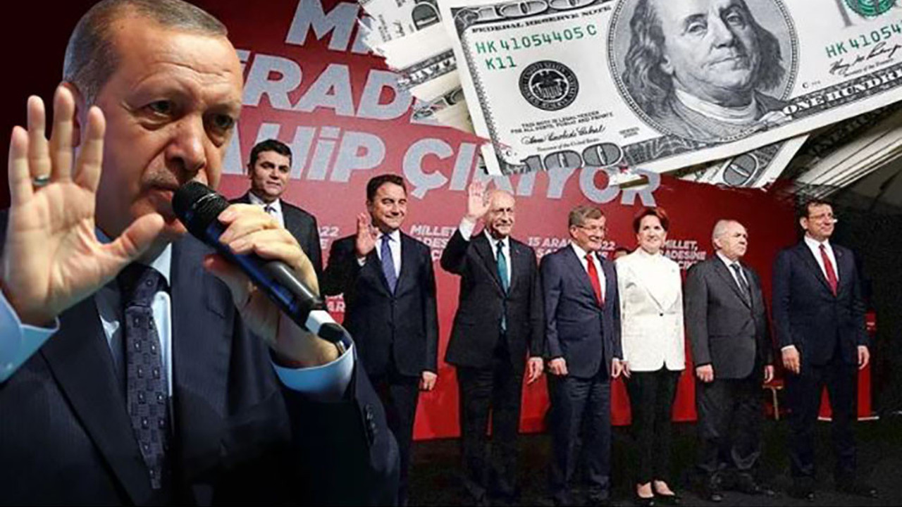 Dünyaca ünlü bankadan Türkiye için 2023 tahmini. Seçimlerden sonra doların ne kadar olacağını açıkladılar